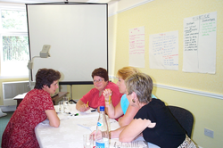 Midas Training provides Influencing skills training. 